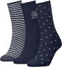 6464 TH WOMEN SOCK 3P GIFTBOX Blu